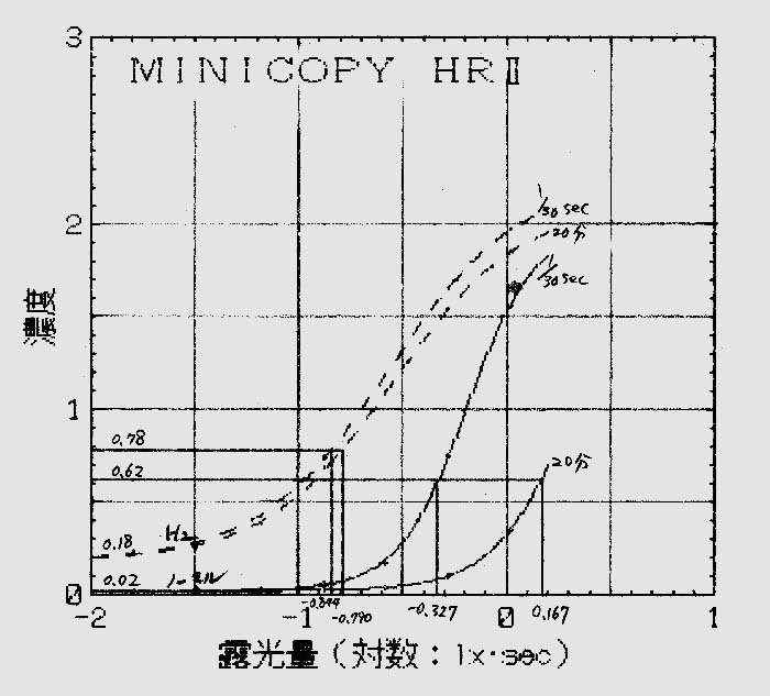 minicopy.jpg (73515 �o�C�g)