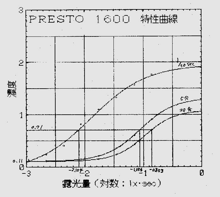 pre1600.jpg (78078 �o�C�g)