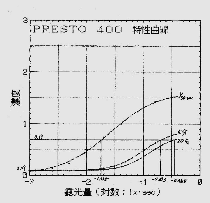 pre400.jpg (83002 �o�C�g)
